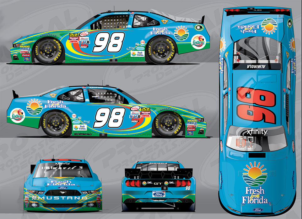 Daytona International Speedway